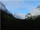 Landro - Langalm Hütte